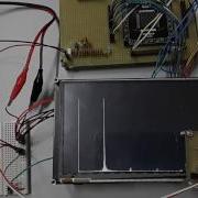FFT TEST