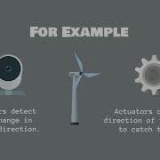 IoT The Four Stages Of Data Collection Conversion