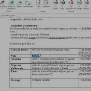 XML DTD ELEMENT EMPTY ELEMENT ANY
