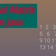 Spiral Matrix In Java