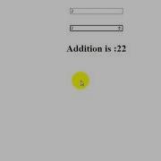 Directive Ng Model Ng Bind In Angular Js In Urdu