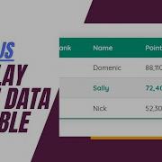 Display JSON Data In Table ReactJS
