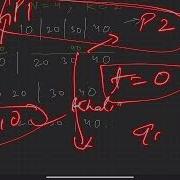 Painters Partition Problem Dsa Geeksforgeeks Lovebabbardsasheet