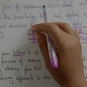 Forward Chaining Example AI Artificial Intelligence Lec 38 Bhanu Priya