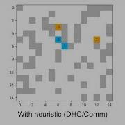 ICRA 2021 Distributed Heuristic Multi Agent Path Finding With Communication