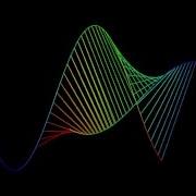 Sine Waves