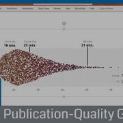 JMP Academic Producing Publication Quality Graphics