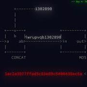 Advent Of Code 2015 Day 4 Part Two HD