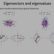 17 Principal Components Analysis Intro To Neural Computation
