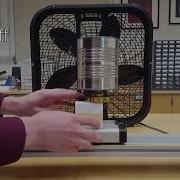 Magnus Effect