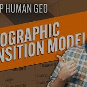 The DEMOGRAPHIC TRANSITION MODEL Explained AP Human Geography Review Unit 2 Topic 5