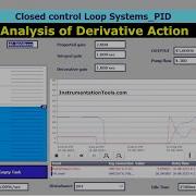 Derivative Controller Action PID Controller Simulation