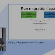 Miro Svrtan Using Migrations And Fixtures Phpday 2019