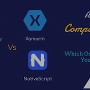 React Js Vs Xamarin Vs Ionic Vs Native Script Comparison