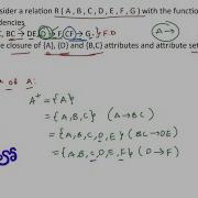 Finding Closure Of Attributes And Attribute Sets Explained Simply B Tech DBMS Important Question
