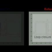 Multi Robot SLAM Using M Space Feature Representation