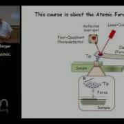 NanoHUB U Fundamentals Of Atomic Force Microscopy Scientific Overview