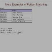 SQL Pattern Matching Comparisons Involving NULL