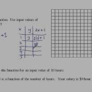 Using Tables Rules And Graphs