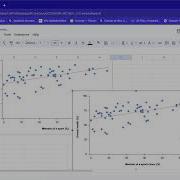 APA 7 Scatterplot With Trend Line In Google Sheets