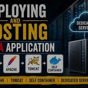 Deploying And Hosting Java Application On Apache Tomcat Self Container With Dedicated Server