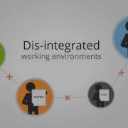 Comindware Project Innovative Project Management Software