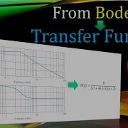 Deriving The Transfer Function From Bode Plot Example 1
