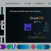 The Future Of Write Once Run Anywhere From Java To WebAssembly By Patrick Ziegler Fabio Niephaus