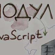 Модули Введение в программирование урок 14 JavaScript ES6 Хекслет