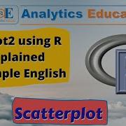 Ggplot2 Using R Explained In Simple English Scatterplot