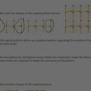 Year 7 2I Spatial Patterns