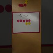 Integer Chips 5 2
