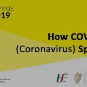 How COVID 19 Coronavirus Spreads