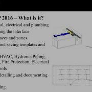 Learning Autodesk Revit MEP 001 Revit MEP Overview