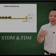 TDM Statistical TDM FDM