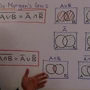 Boolean Algebra And Set Theory Math Foundations 259 N J Wildberger