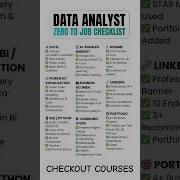 Data Analyst Roadmap 2025 26 For 3 5 LPA To 10 LPA Dataanalytics