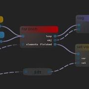Python Flow Based Visual Programming Editor