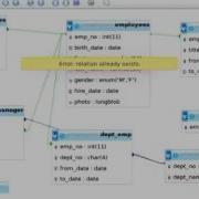 PhpMyAdmin Tutorial At Debconf13 Part 2 Relation Between Tables