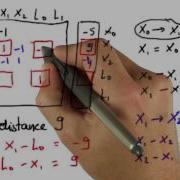 Adding Landmarks Solution Artificial Intelligence For Robotics