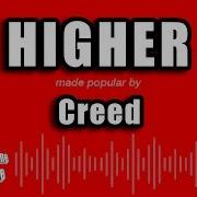 Creed Higher Karaoke Version