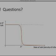 Sharp Thresholds For Random Subspaces And Applications