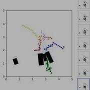 Swarm Robotics Using Cohort Intelligence Algorithm All Cases