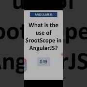 Use Of RootScope In Angular JS Best Java Training Institute Online Course Inspiron Technologies