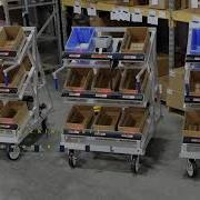 Picking Cart Technology