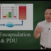 инкапсуляция и деинкапсуляция данных PDU