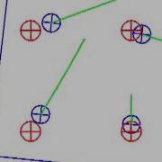 Internal Camera View During An IBVS Simulation