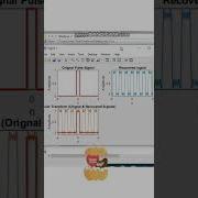Fourier Transform Matlab Code