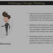 Webinar Implementing Design Thinking