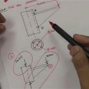 Eccentric Loading Problem Solving Design Of Machine Elements